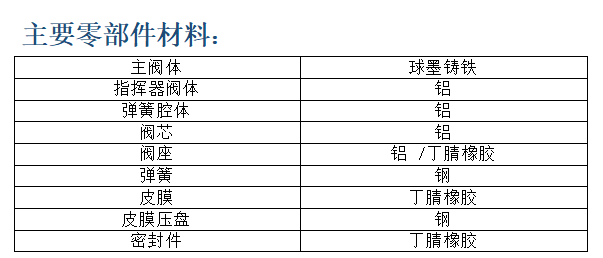 1635564075615147.png image.png