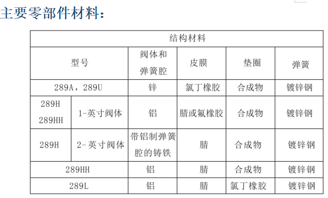 1645173490561764.png image.png