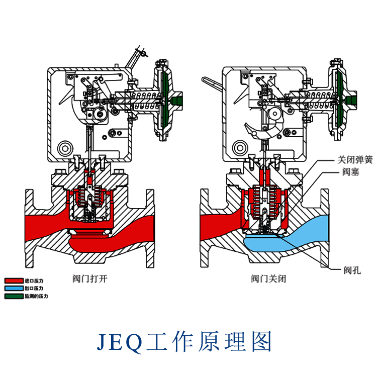 1654852582105664.jpg 工作原理圖.jpg